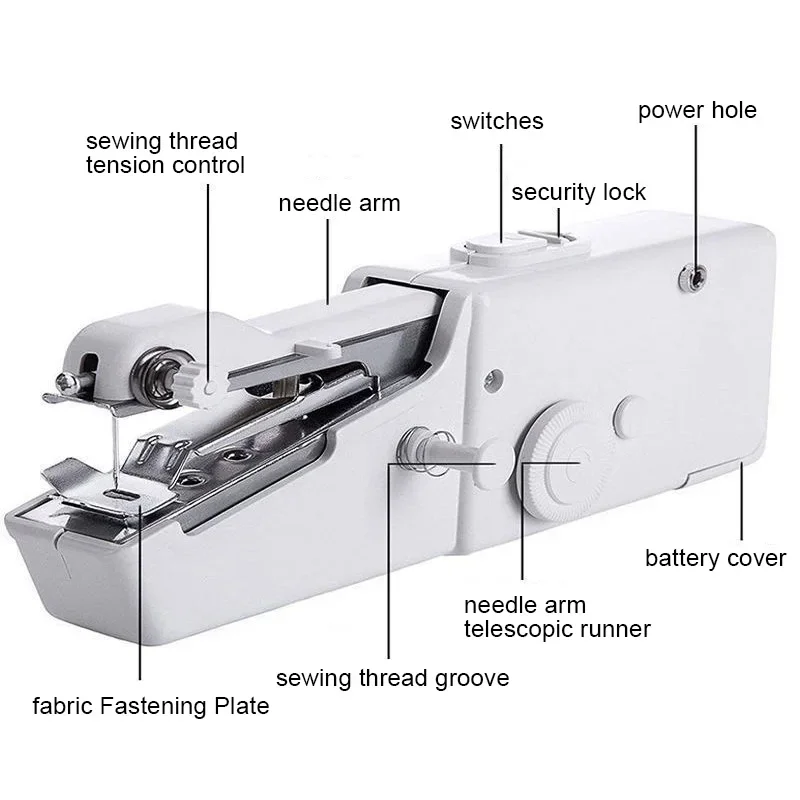 Tragbare Nähmaschine Manuelle  – Mini Electric Sewing Machine Handheld Bewertung und Preis