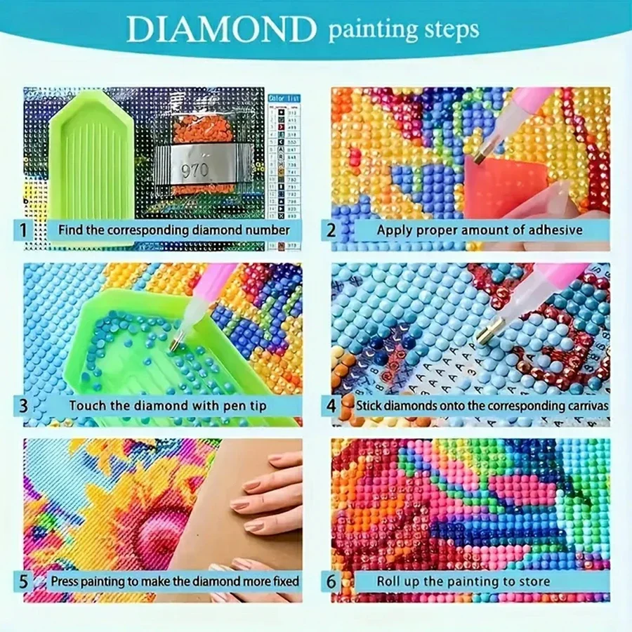 Cartoon-Malerei-Set mit 5D-Dia – 5D Diamond Painting Kit Full Drill Bewertung und Preis