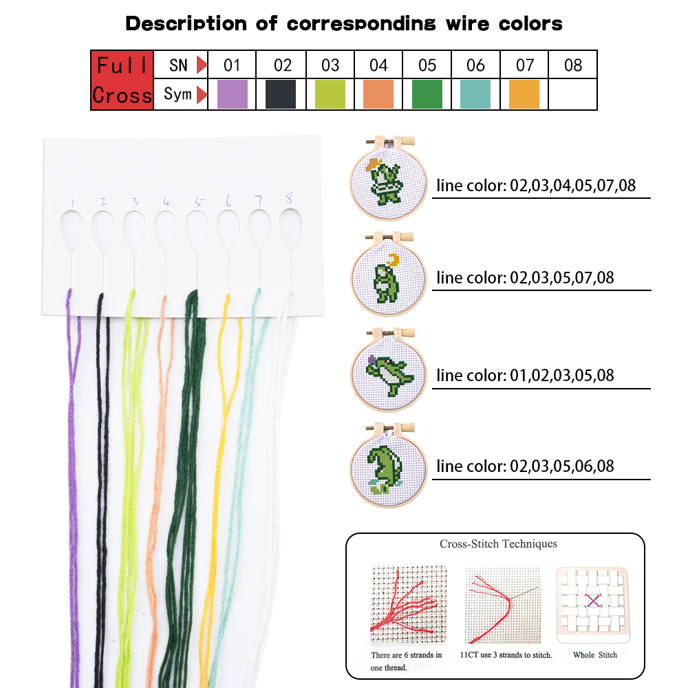 4-teiliges Stickerei-Starter-S – Embroidery Bewertung und Preis