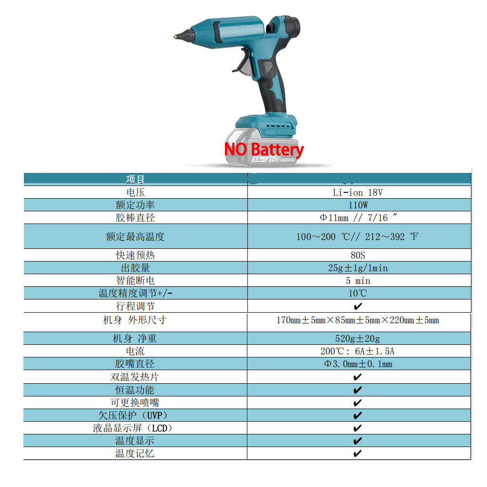 VILASTING Elektrische Heißkleb – Hot Melt Glue Gun Cordless Bewertung und Preis
