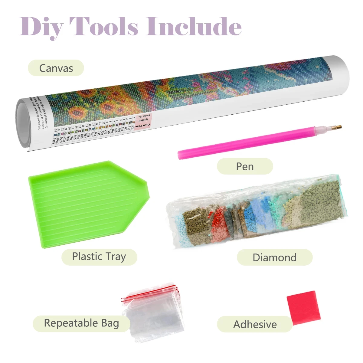 5D DIY Diamantmalerei-Set Clau – 5D Diamond Painting Kit Full Drill Bewertung und Preis