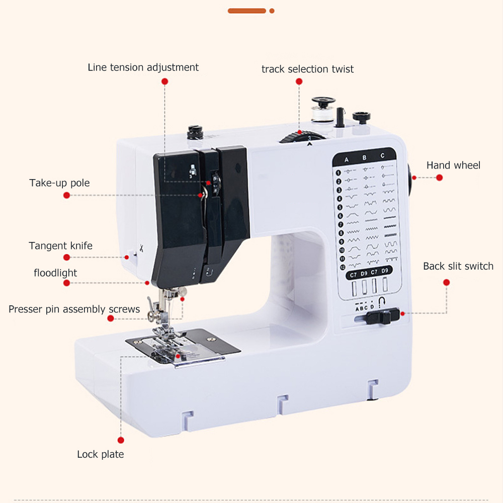 Weiße tragbare Nähmaschine für – Mini Electric Sewing Machine Handheld Bewertung und Preis