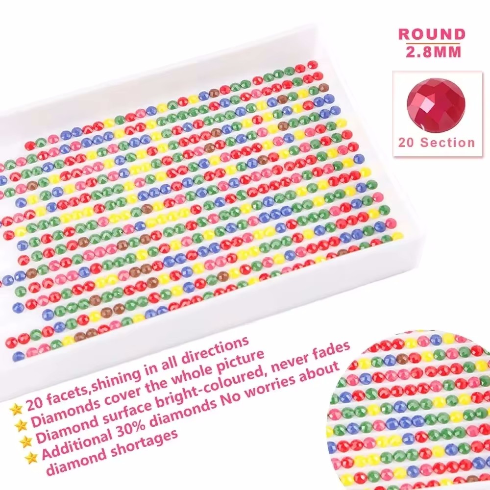 5D Vollrunde Diamant-Malerei-S – 5D Diamond Painting Kit Full Drill Bewertung und Preis